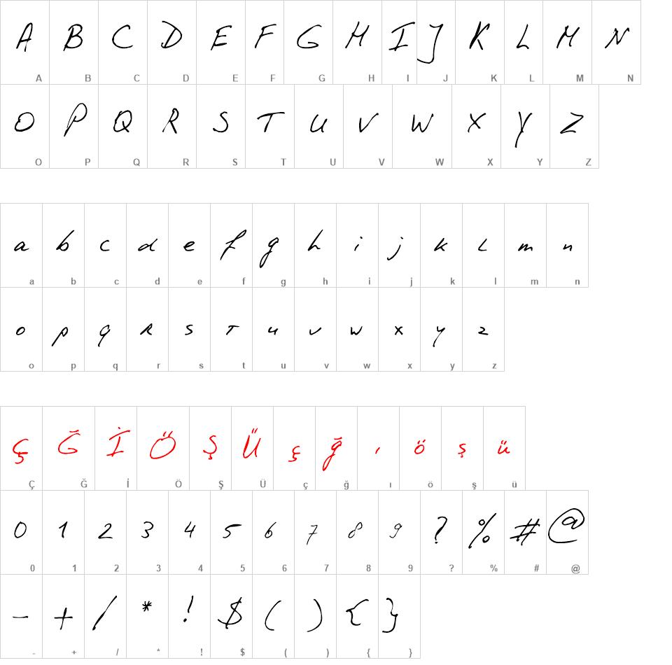 PhontPhreaks Handwriting font